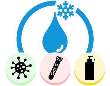 efficiency of disinfection and droplet size